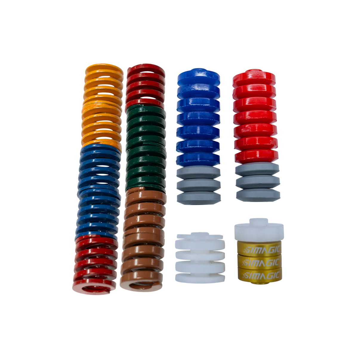 SIMAGIC P-ORP și P-ORP(H)