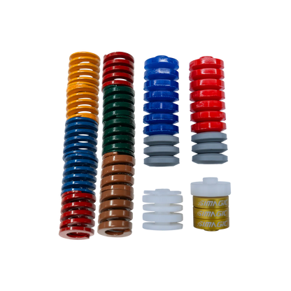 SIMAGIC P-ORP și P-ORP(H)